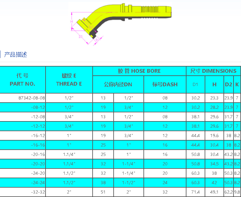 QQ截圖20190506083238.png