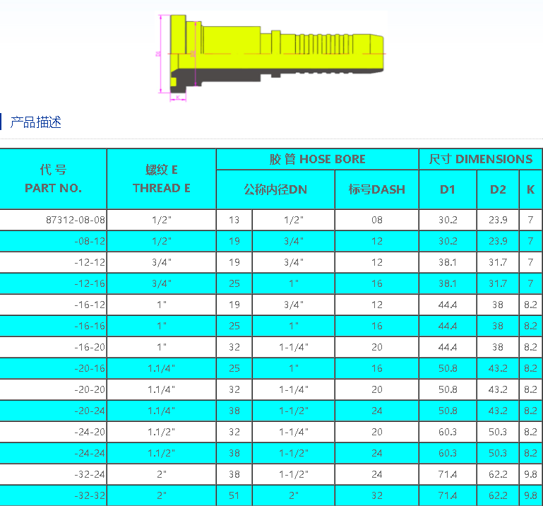 QQ截圖20190506081838.png