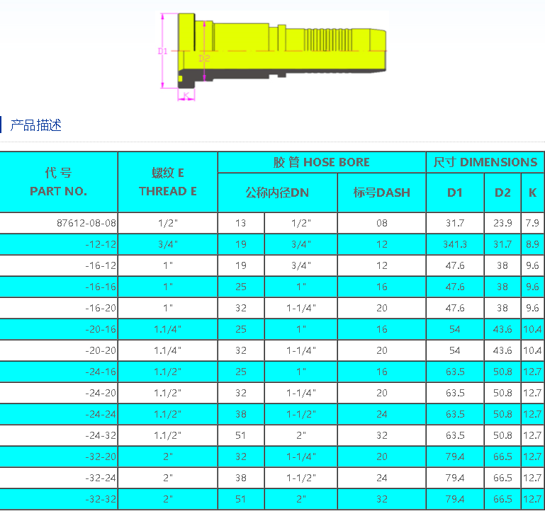 QQ截圖20190506082910.png