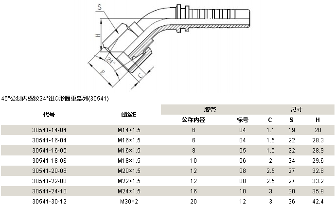 QQ截圖20190828152605.png